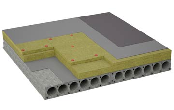 considerations of New Denham flat roofing insulation